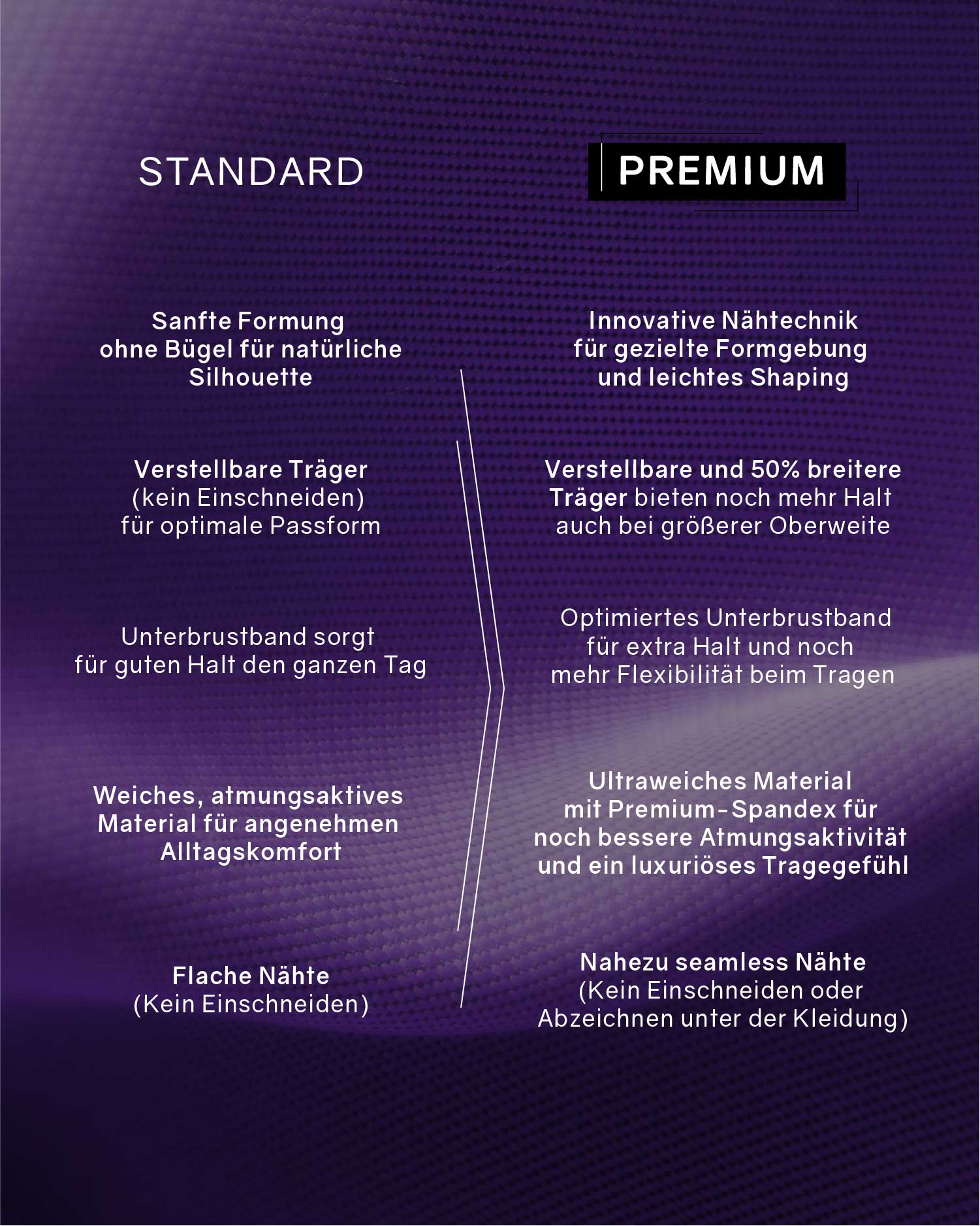 Produktbild 151