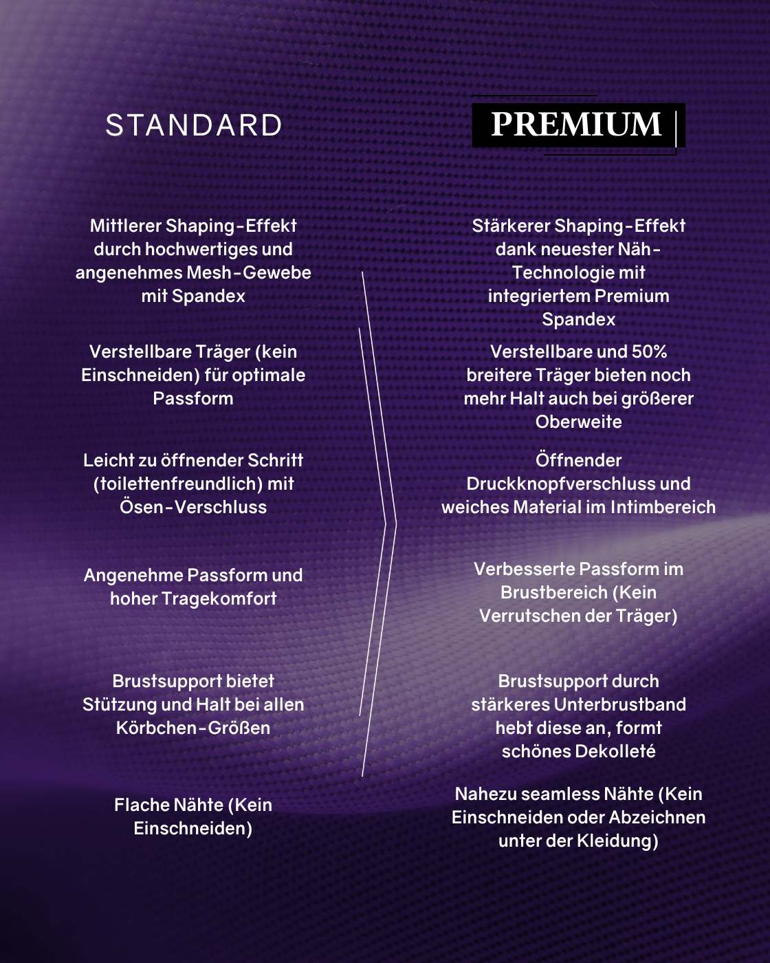 Produktbild 21