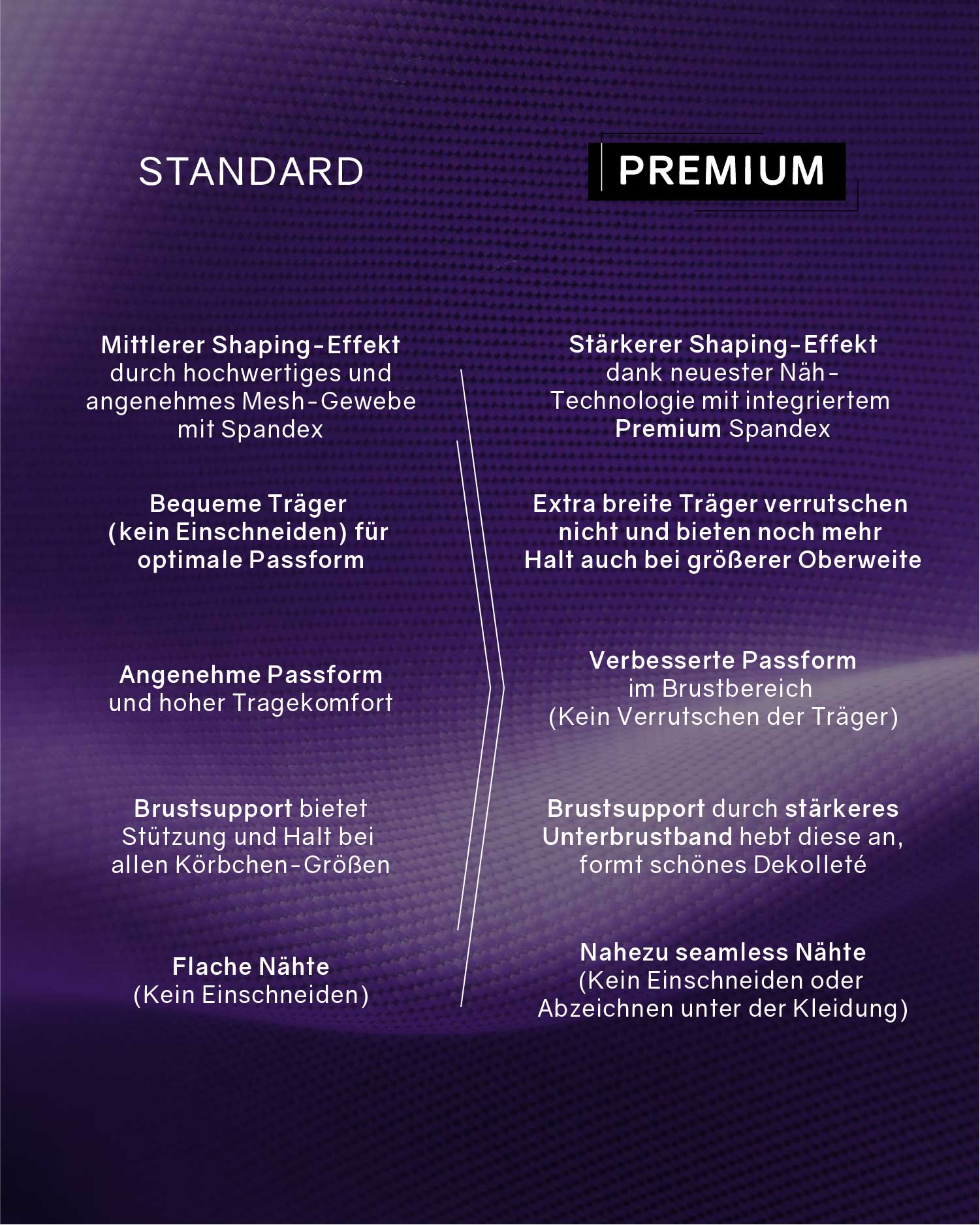 Produktbild 8