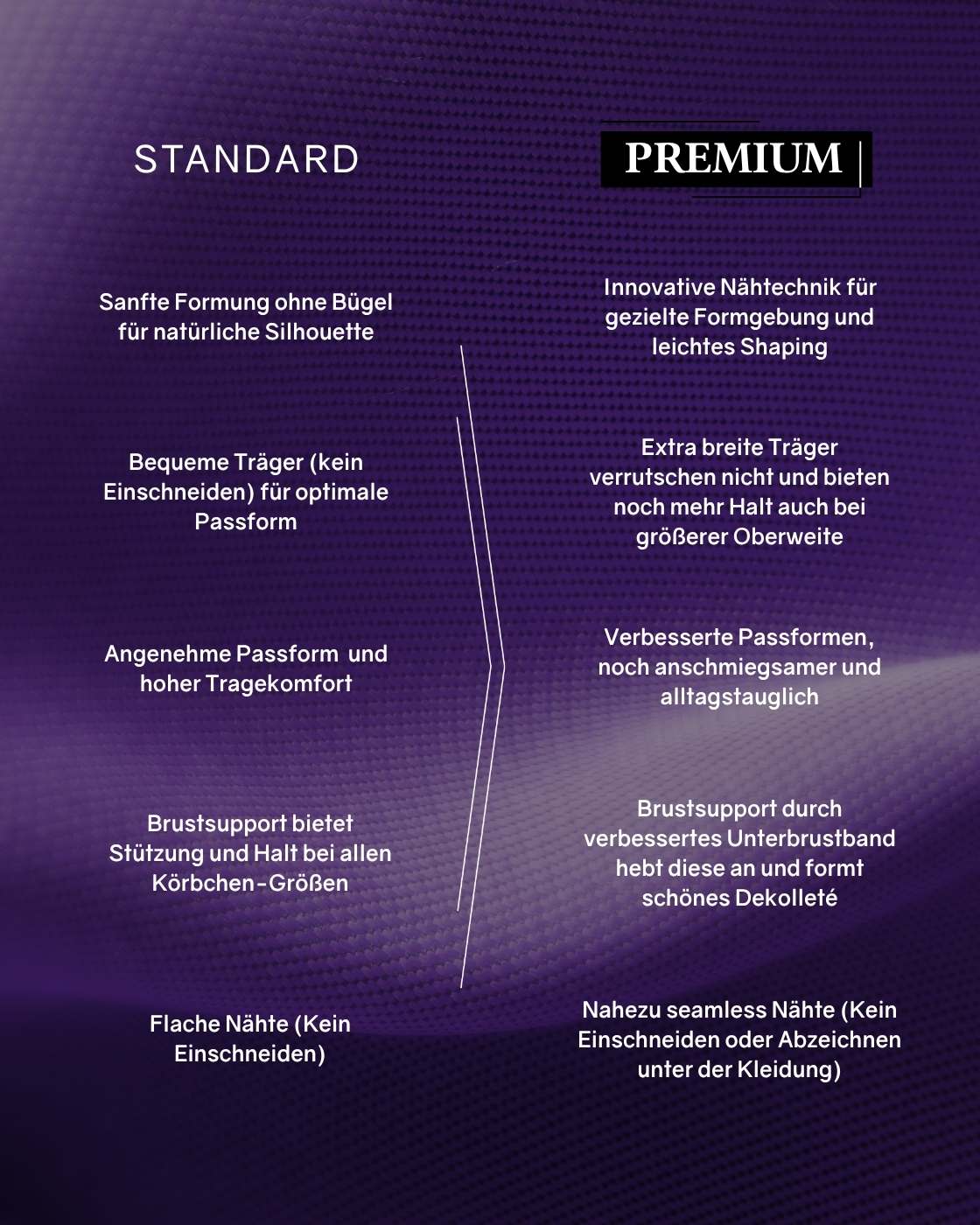 Produktbild 34