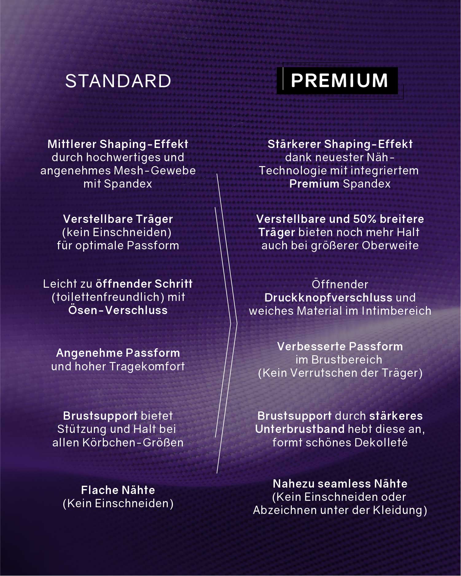 Produktbild 22